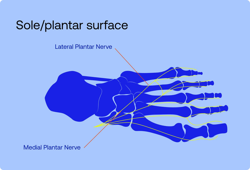 What Your Foot Pain Is Trying to Tell You