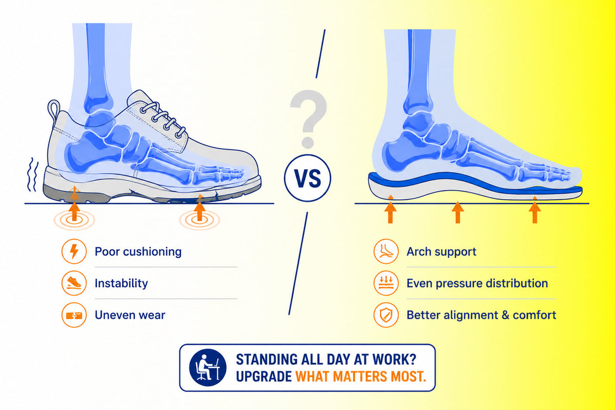 Shoes vs Insoles for Standing All Day at Work: Upgrade First | VALSOLE