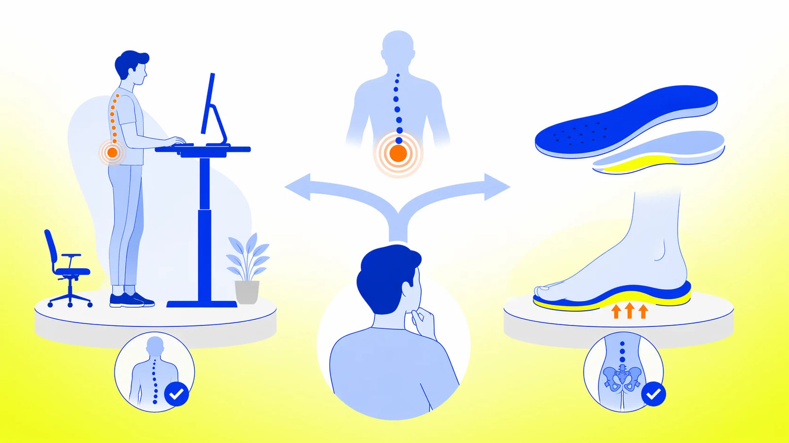 Editorial illustration comparing standing desk setup with supportive insoles for back pain decisions