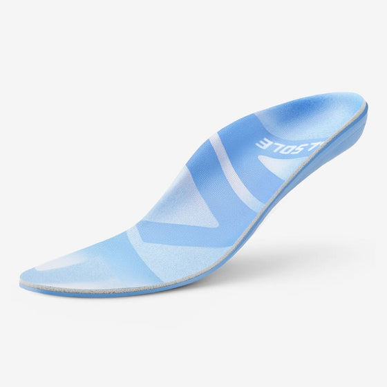 best running insoles