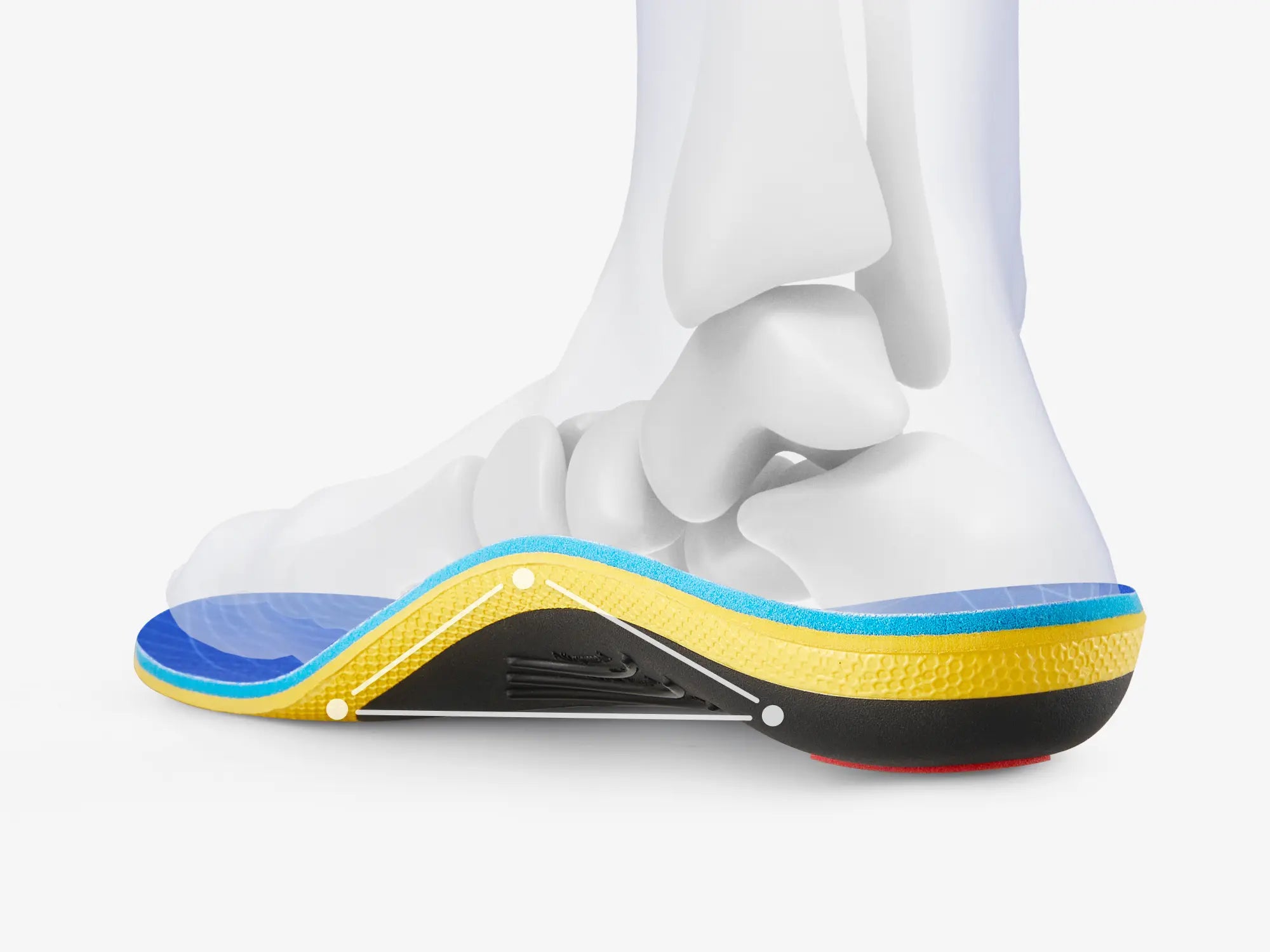 VALSOLE recovery footwear after comparison image